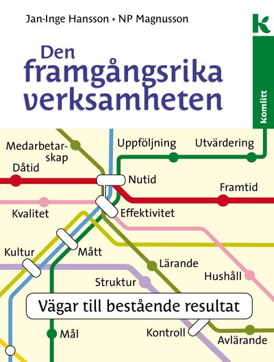 Den framgångsrika verksamheten